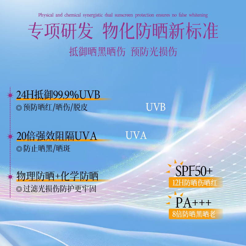 光感清透美白防晒精华乳现货SPF50+PA+++高倍防晒喷雾详情图5