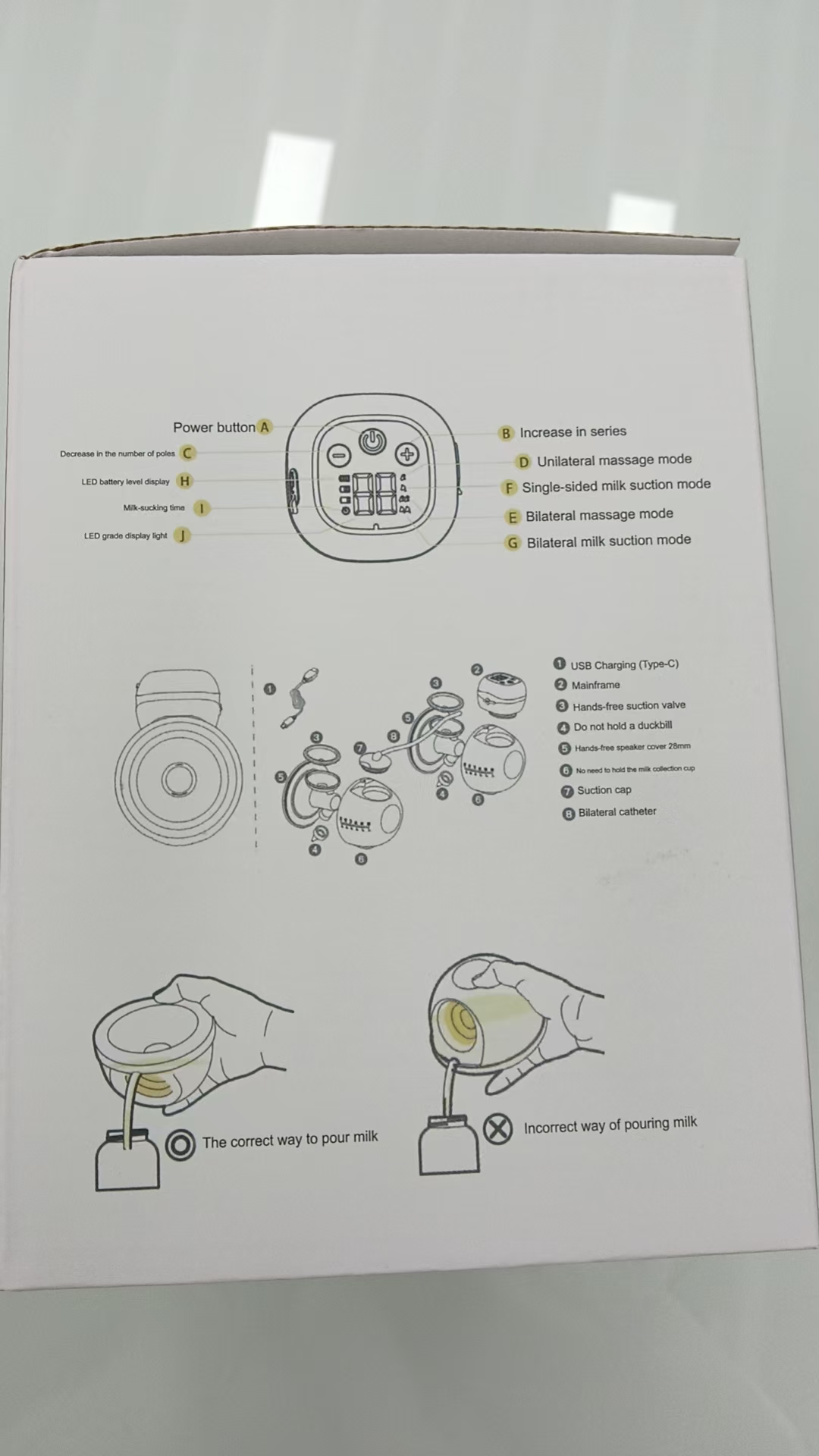 电动吸奶器/吸奶器/穿戴式吸奶器/电动穿戴式吸奶器/穿戴式电动吸奶器细节图