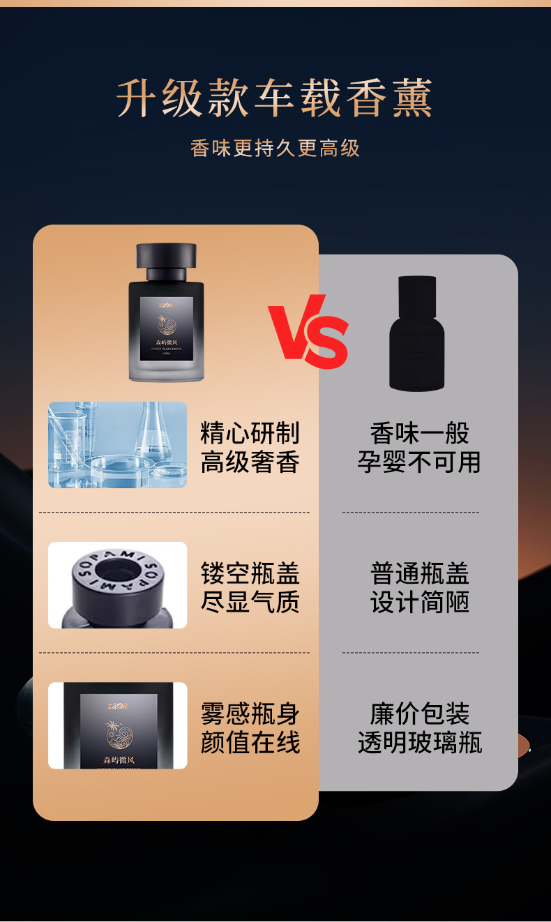磨砂质感高档车载香薰 创意新款除异味 车内装饰摆件香氛持久扩香详情5