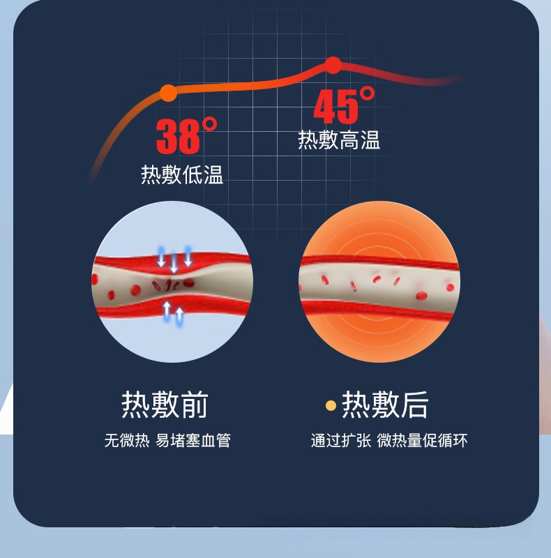 KH-960多功能TENS低频脉冲恒温热敷红光智能肩颈按摩仪器详情7