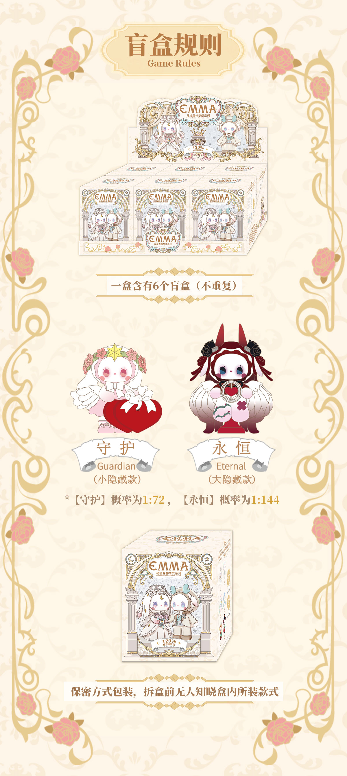 Emma秘境森林挚爱系列盲盒创意摆件玩具公仔潮玩手办礼物汽车摆件详情4