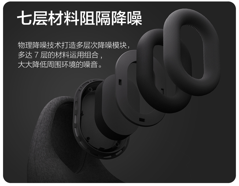 降噪耳罩护颈枕立体护颈工业降噪详情7