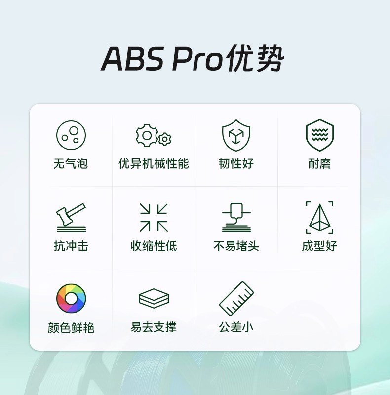 ABS Pro 3D printer consumables with a 1.75mm wire diameter, excellent mechanical properties, not prone to warping or cracking, reliable and easy to use, multiple colors available, 1kg3D printing consumables pic 3