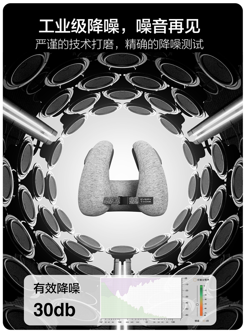 降噪耳罩护颈枕立体护颈工业降噪详情11