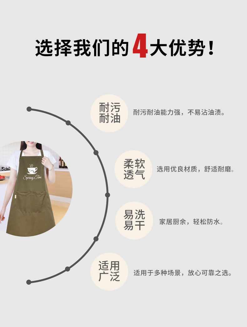 Canvas embroidered coffee cup, shoulder strap apron, waterproof and oil-resistant, simple catering work clothes, household waterproof apron, dirt-resistant baking apron, cover pic 3