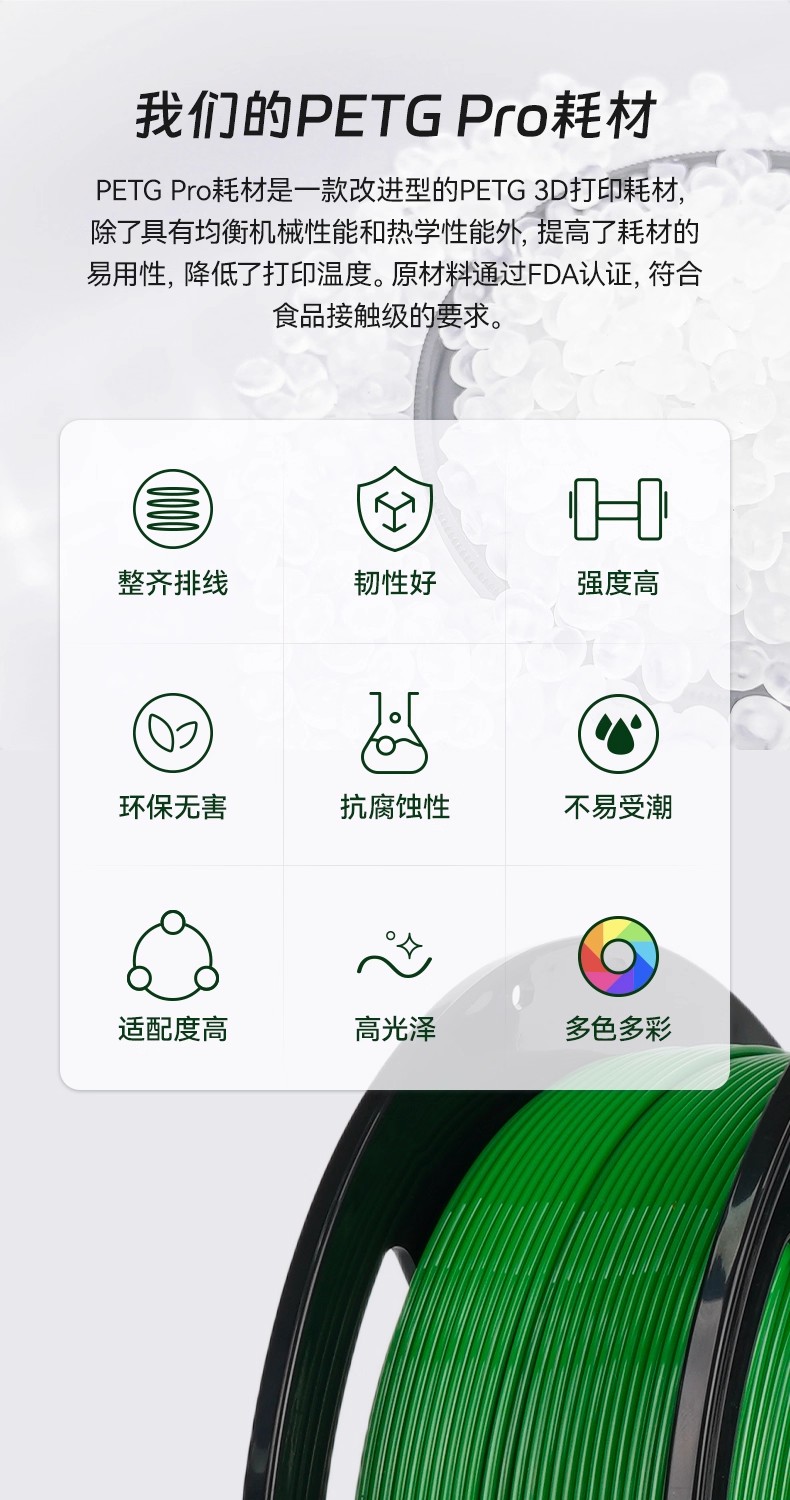 PETG Pro 3d打印机耗材1.75mm线径 韧性高耐腐蚀耐高温线径稳定多色可选安全环保高光泽1kg详情2