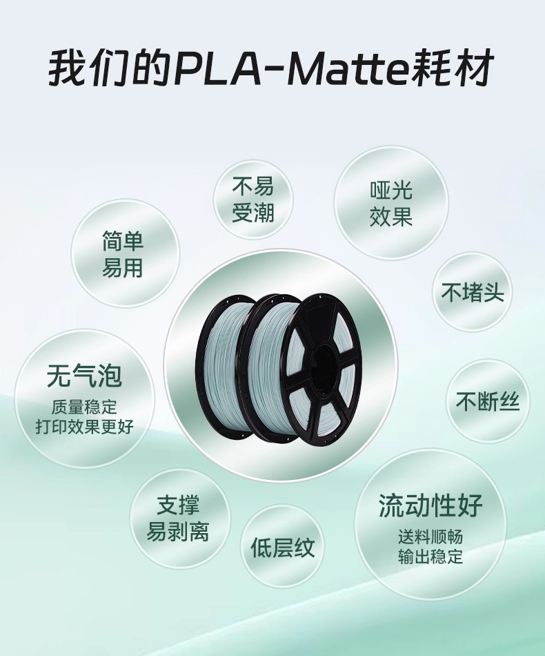 The Pola Matte 3D printer consumables feature A matte effect that is easy to use and reliable. The low-layer texture support is easy to peel off, bubble-free, highly resilient, and available in multiple colors. 1kg3D printing is available pic 2