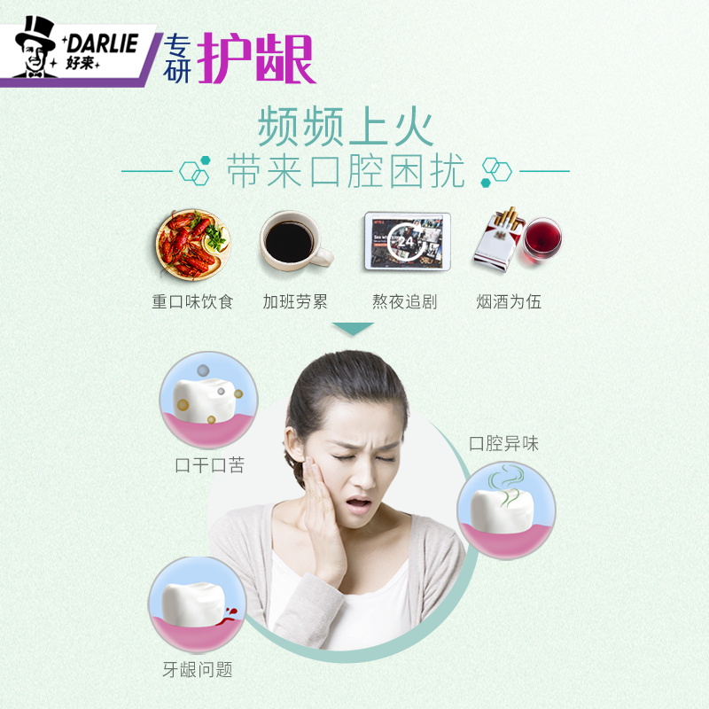 牙膏/修复牙釉质牙膏/云南白药牙膏/牙膏牙刷/一件批发细节图