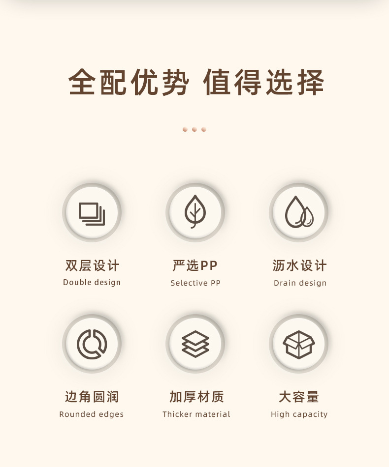 T54-TH-8071 Dopamine Double-layer Soap tray with lid, draining soap tray, Laundry soap dish detail image 3