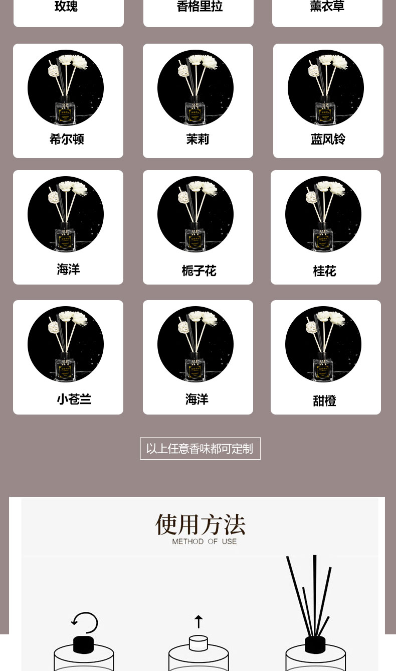 50ml四方瓶无火藤条香薰｜花卉装饰设计 · 持久扩香｜适用于卧室、客厅、卫浴的全屋清新香氛详情8