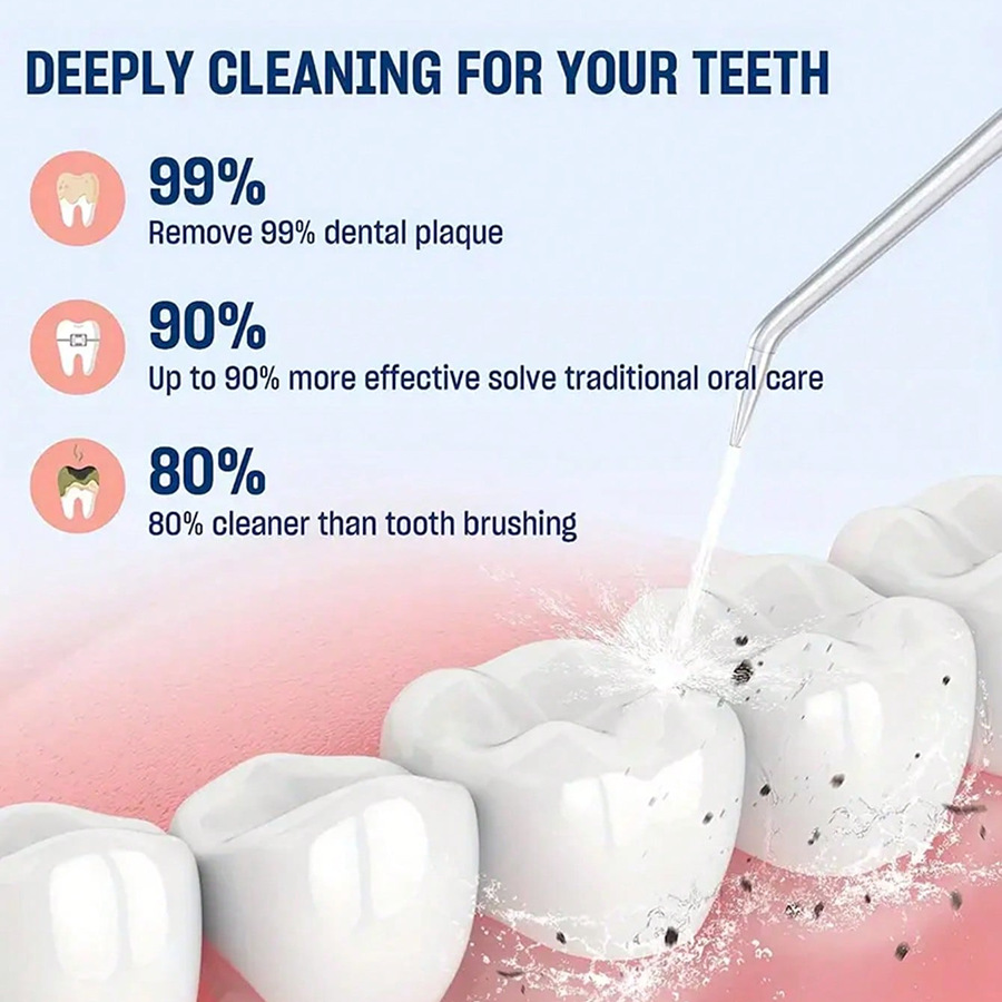 家用便携式电动冲牙器 高效清洁牙缝 口腔护理洁牙细节图