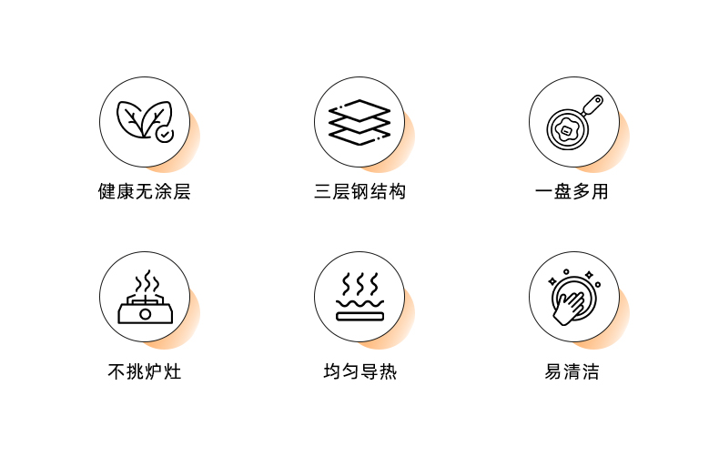 柯曼campingmoon不锈钢平底锅可卸手柄户外无涂层煎盘 电磁炉通用煎煮锅CC-19详情2