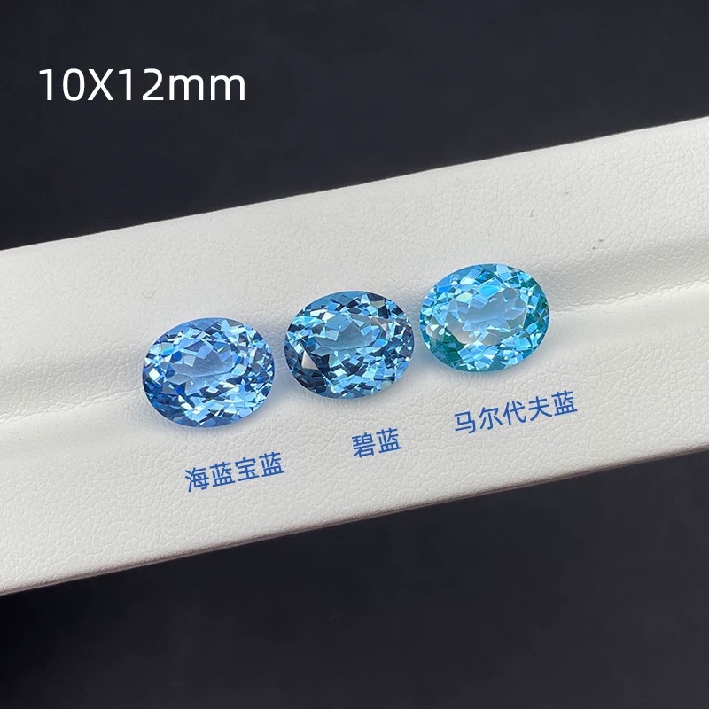 Oval-cut cultivated aquamarine Application Scenario