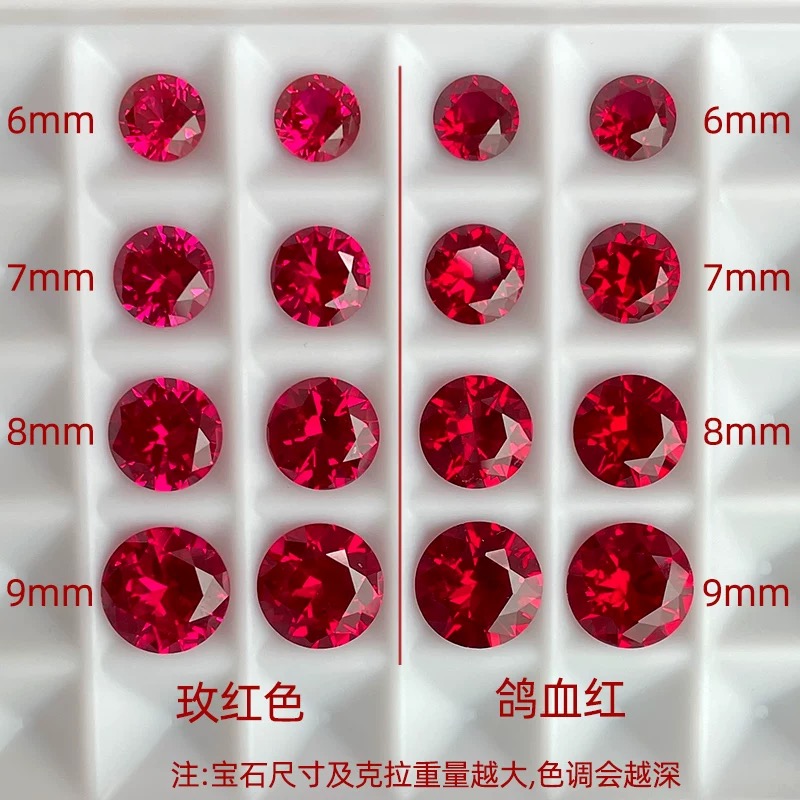 Cultivated rubies Specification image