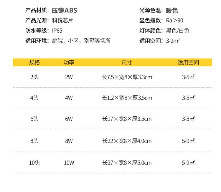 Outdoor wall lamps, wall lamp lighting fixtures, garden lamps, outdoor lighting decoration detail image 17