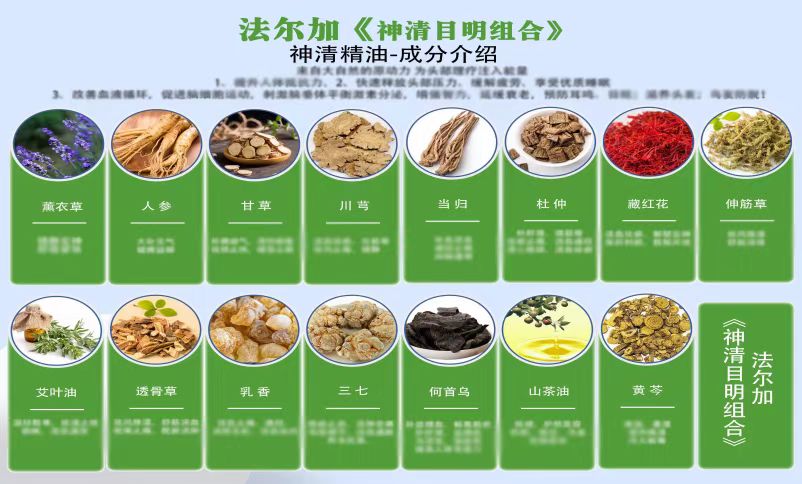 法尔加神清目明套盒 法尔加皮肤抑菌液 官方旗舰D法尔加 精油 义乌市经销代理商详情5