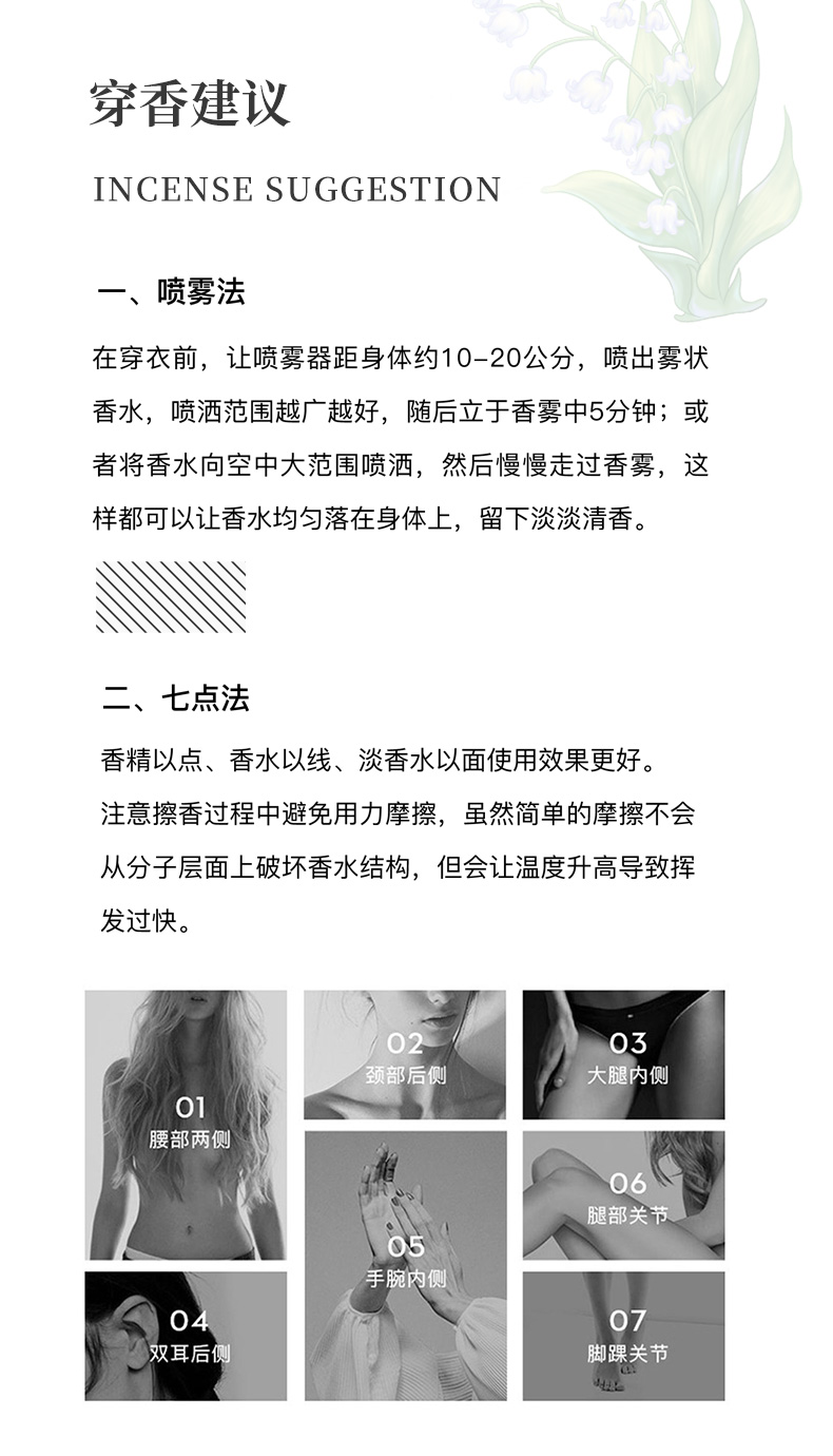 跨境热卖 反转巴黎香水 30ML 裙摆藏花步步生香 法式浪漫甜美香调 小众女士香氛单品详情8