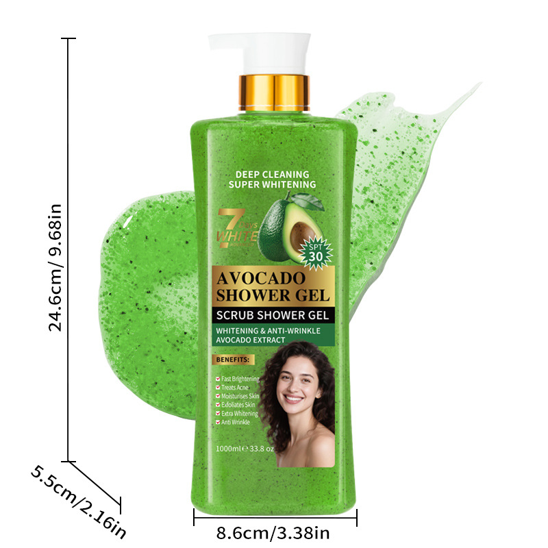 外贸木瓜磨砂沐浴露持久留香大瓶去角质跨境姜黄沐浴露详情图6