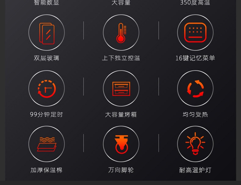 烤箱商用蛋糕月饼披萨面包电烤炉多功能厨房焗炉带石板二层四盘详情2