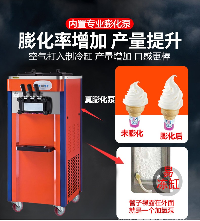 冰淇淋机商用全自动小型甜筒机台式立式雪糕机台式软质冰激凌机器详情8