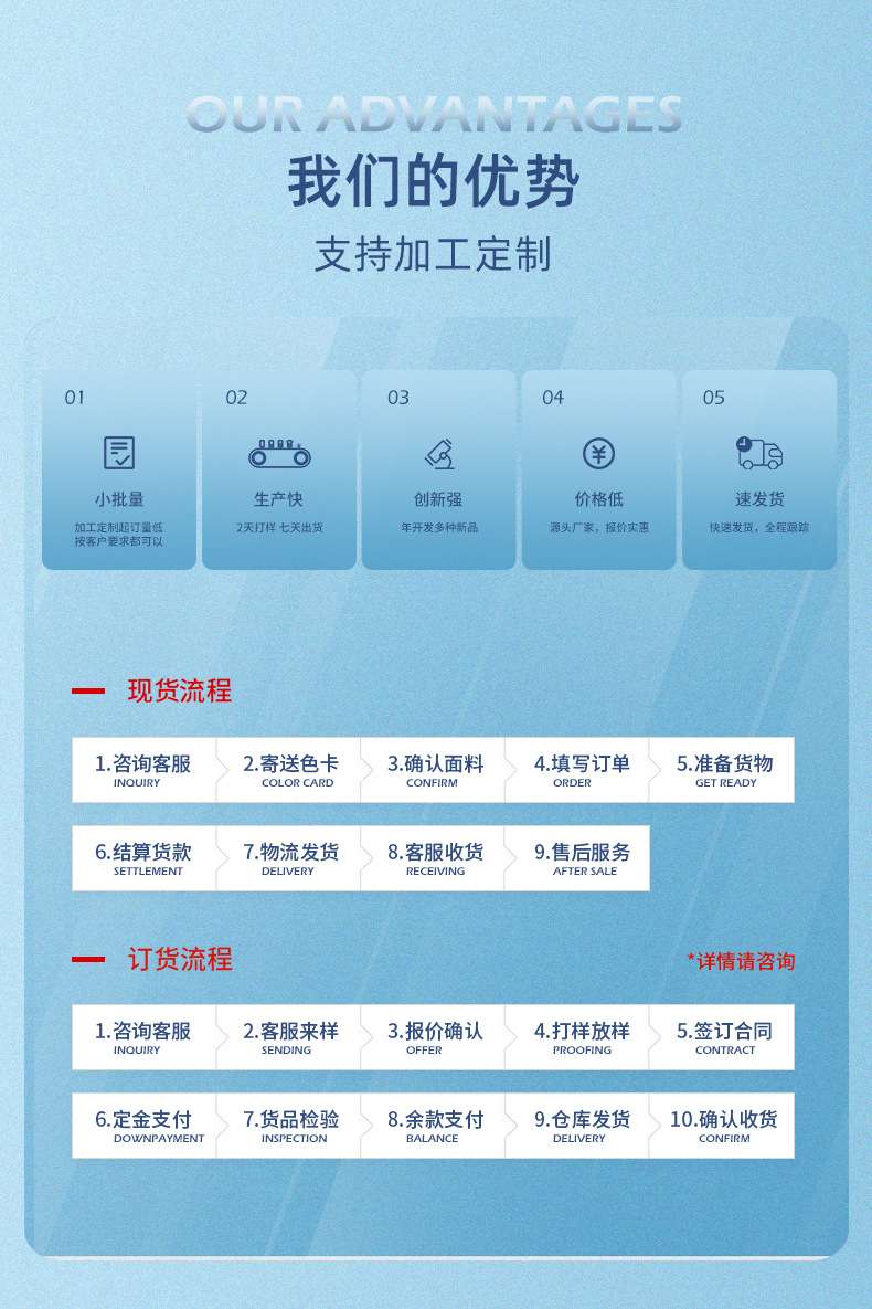 工厂9*5托底涤氨弹力打底衫面料 150D罗纹内搭衬衣休闲装运动服布详情图9