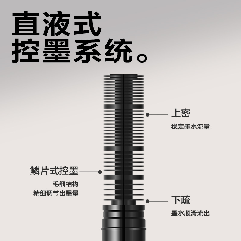 Deli 0.5mm full-needle black ink straight liquid ballpoint pen for problem-solving and office gel pen Application Scenario
