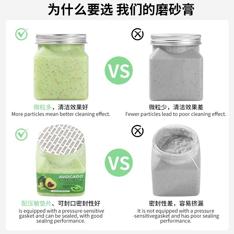 全英文外贸磨砂膏去角质鸡皮深层清洁跨境咖啡身体磨砂膏批发详情图5
