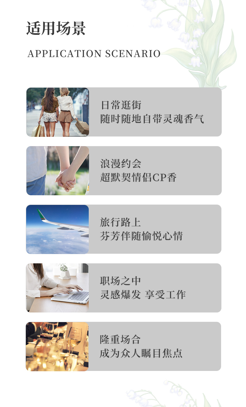 跨境热卖黑咖香水BLVCK OPENS 30ML 咖啡入魂麝香缠梦 小众高级木质调 跨境热卖个性香氛单品详情7