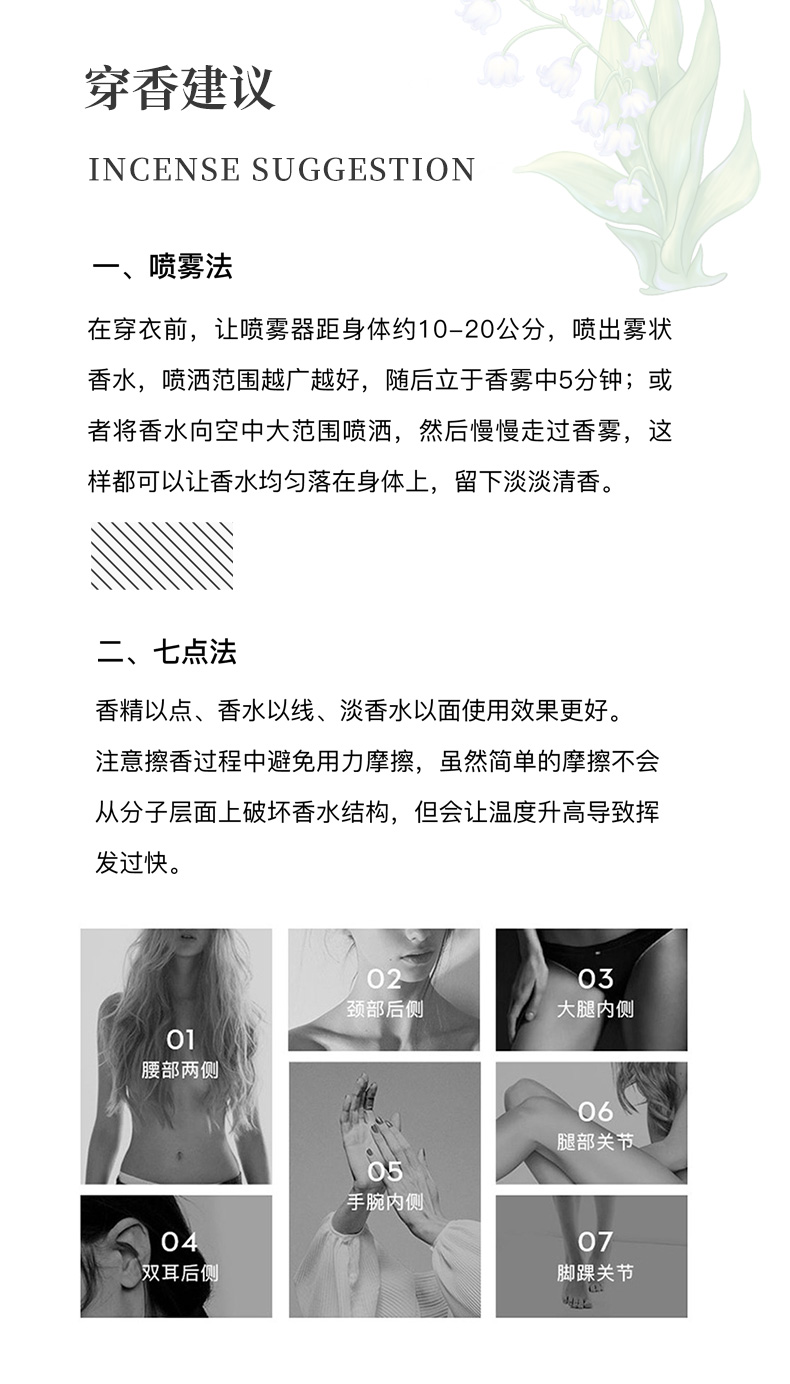 跨境热卖黑咖香水BLVCK OPENS 30ML 咖啡入魂麝香缠梦 小众高级木质调 跨境热卖个性香氛单品详情8
