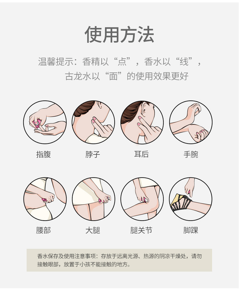 香水跨境爆款 YCL Libre自由之水香水 50ML 率性魅力持久留香 欧美小众高级香调 跨境专供详情10
