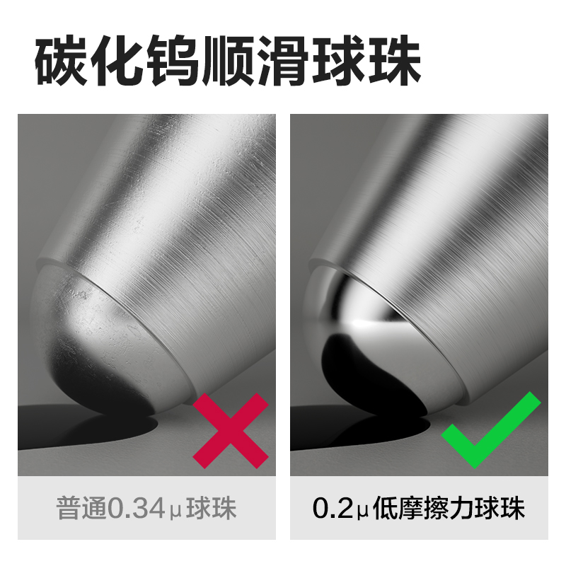Deli 0.5mm bullet-tipped black ink office direct liquid ballpoint pen for problem-solving Application Scenario