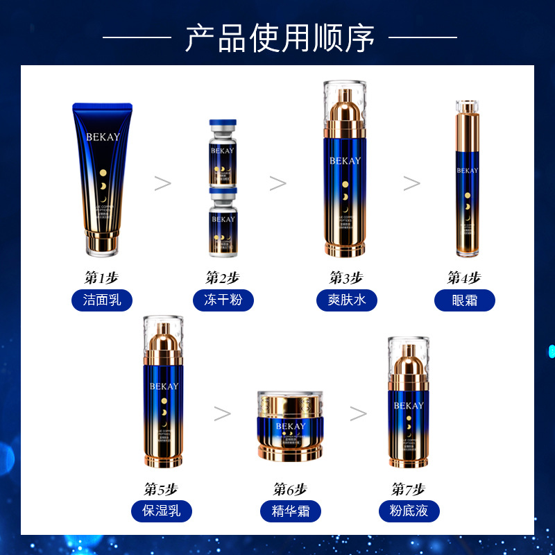Bilin Blue Copper Peptide Essence 12-piece Set Moisturizing and Hydrating Lotion and Skin Care Product Set, sent by cosmetics manufacturer Item Picture