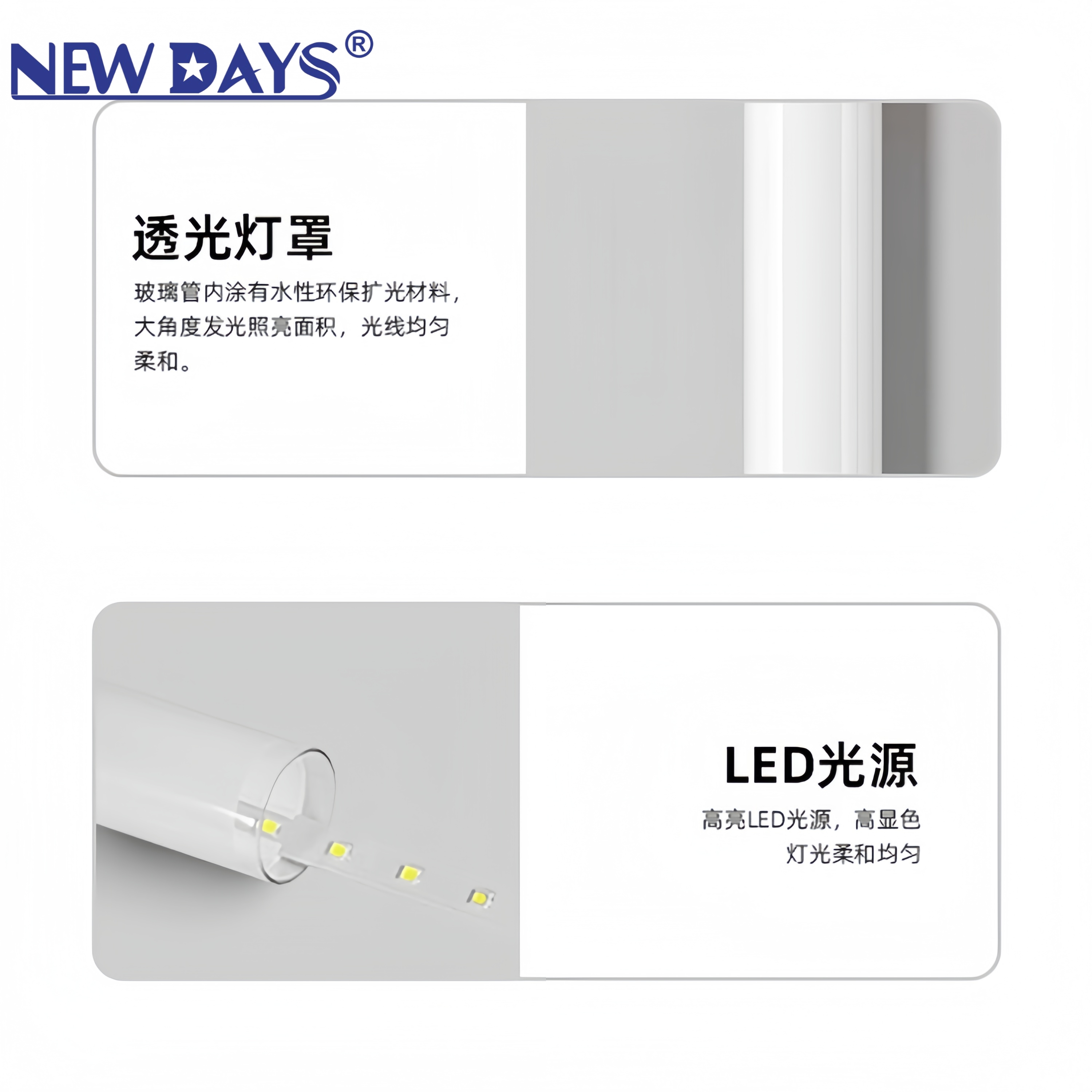 Nuevos días marca transfronteriza nuevo tubo de vidrio T8 led fluorescente ahorro de energía resaltado plástico plug adecuado para 85-265V T8 tubo de alta eficiencia de luz Application Scenario