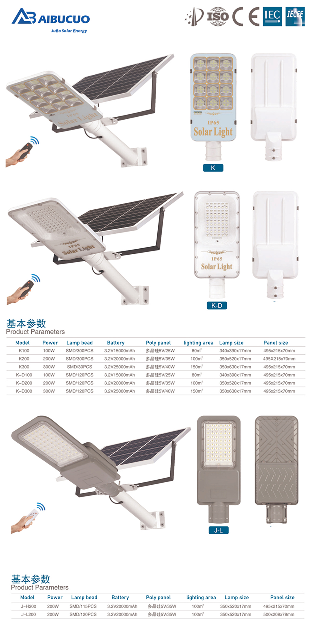 AIBUCUO巨舶优质太阳能路灯Solar separate street lamp series详情3