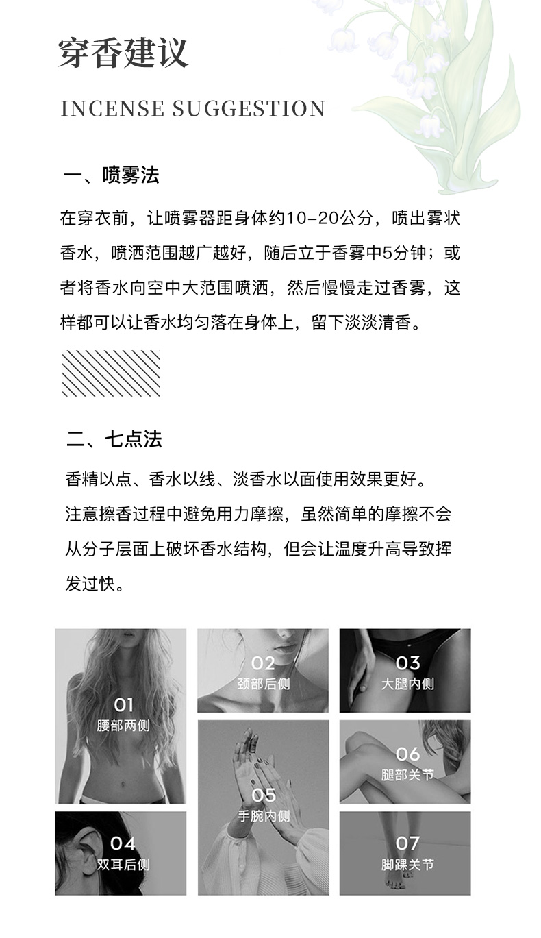 乌木沉香 Perfume 男士淡香水 高级木质香调 持久留香 跨境热卖爆款详情9