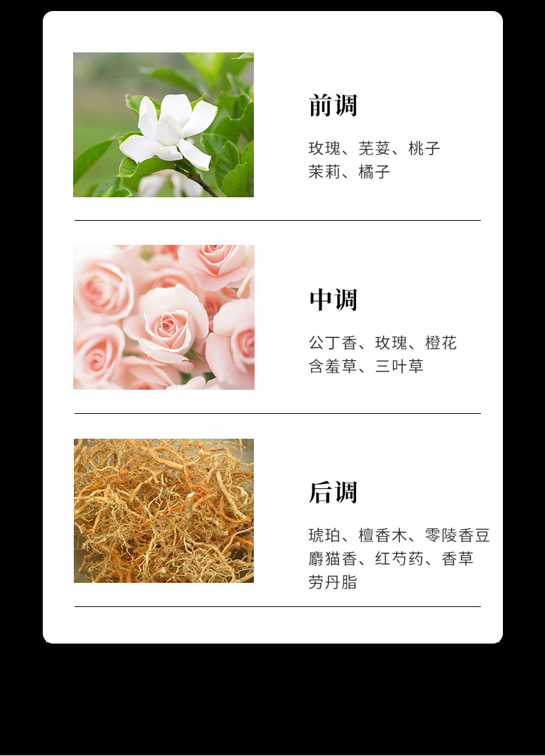 MISS GOCO EAU DE PARFUM 香水 馥郁香调 跨境热卖小众高级 perfume 香氛单品详情4