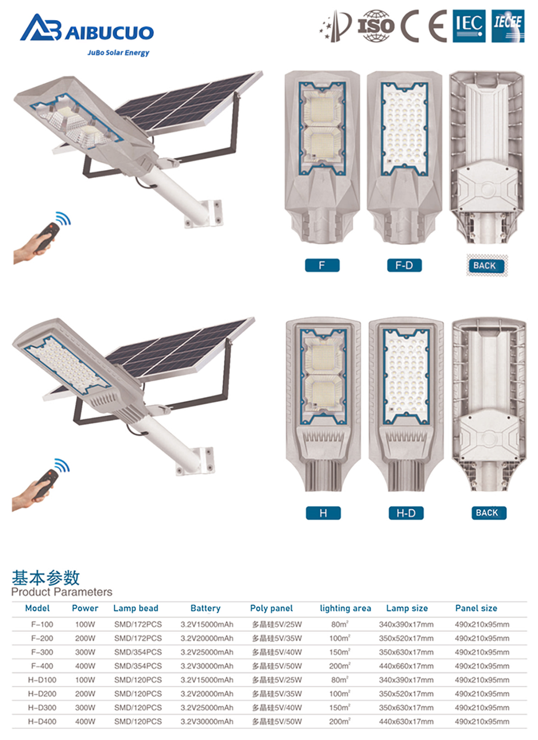 AIBUCUO巨舶优质太阳能路灯Solar separate street lamp series出口优选详情3