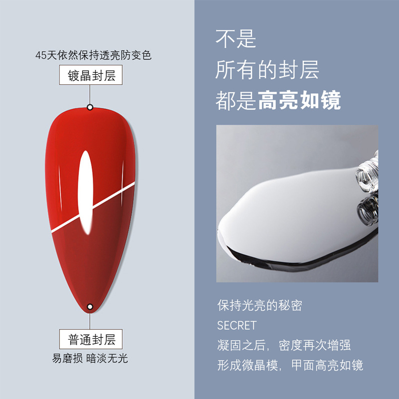 15ml免洗钻石钢化镀晶封层亮度持久耐刮详情图7