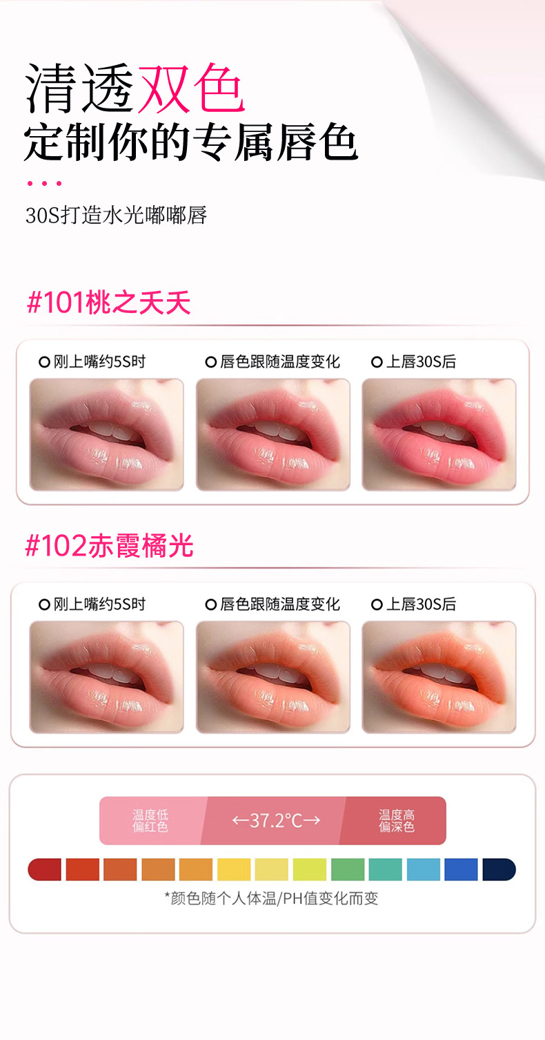 温感变色唇部精华油不沾杯口红持久不掉色温淡化女唇纹唇部精华油详情10