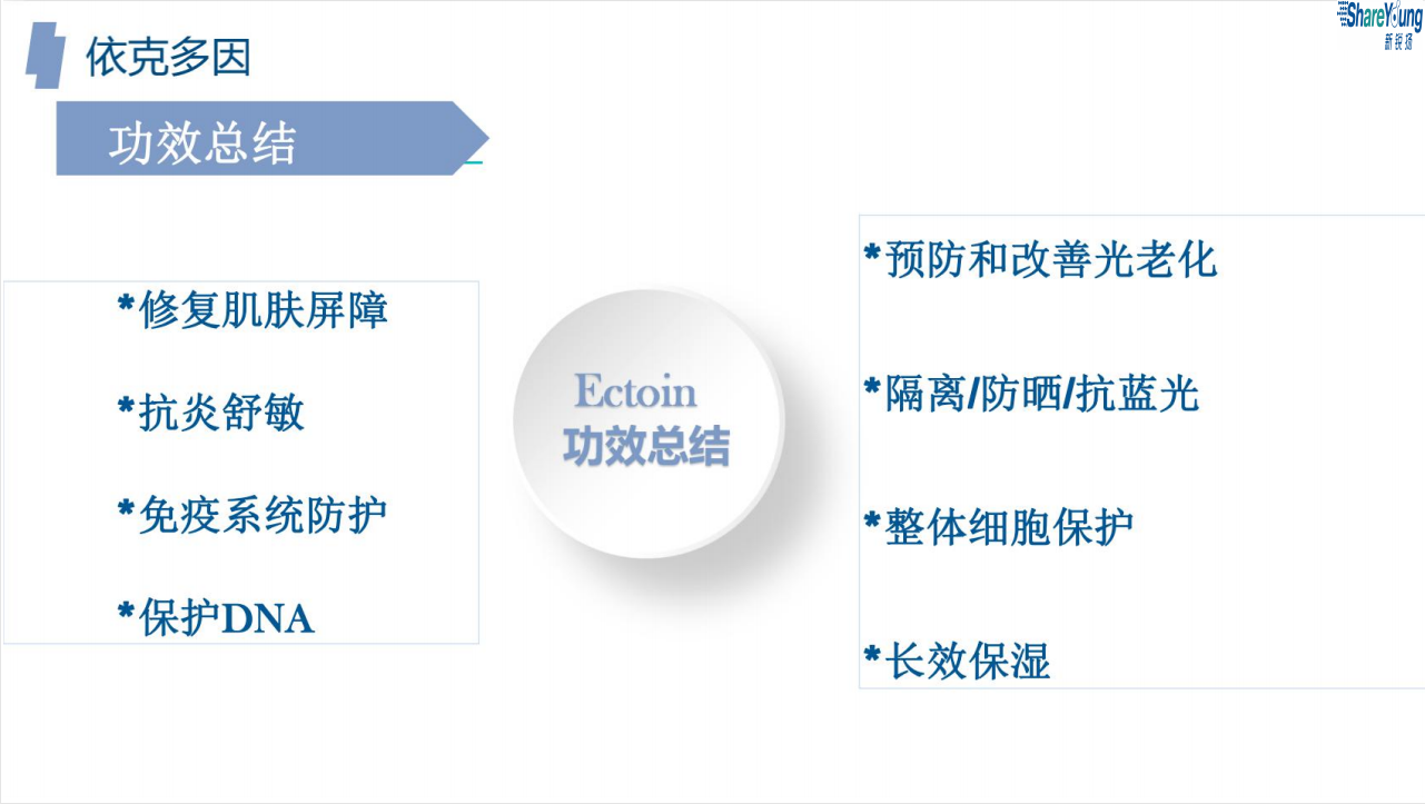 With a refreshing texture, it absorbs water in one second, moisturizes and soothes the skin. It is an extremely nourishing and repairing factor, a savior for sensitive skin pic 8