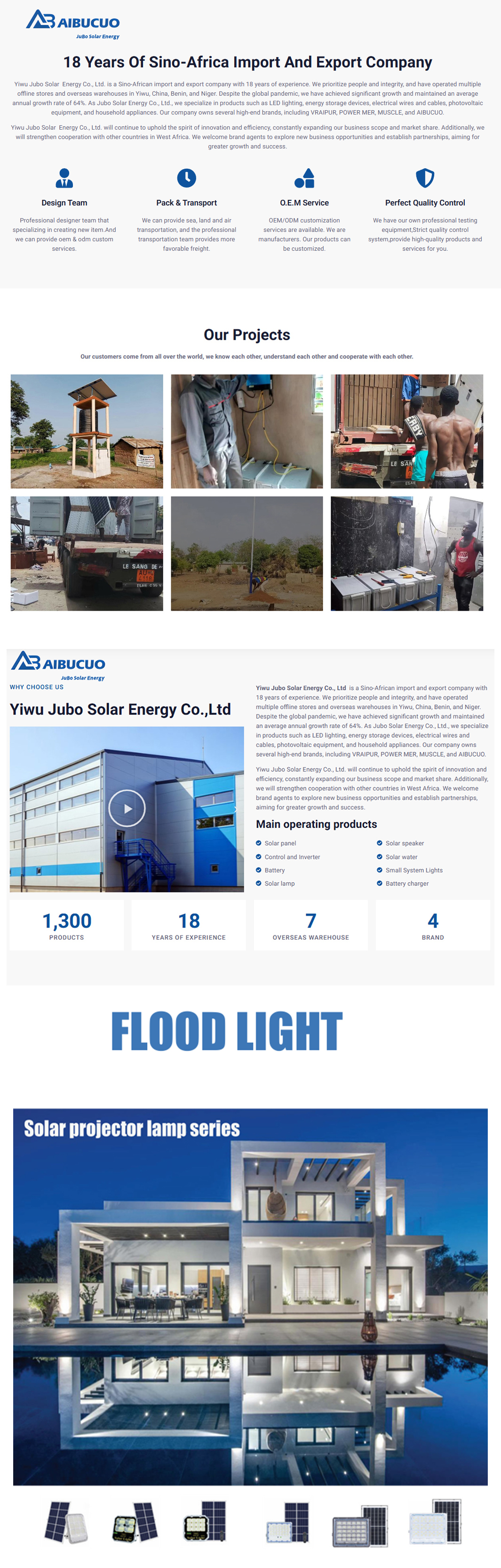 AIBUCUO巨舶品牌严选热款巨舶太阳能投光灯LED灯家用太阳能灯照明室外详情1