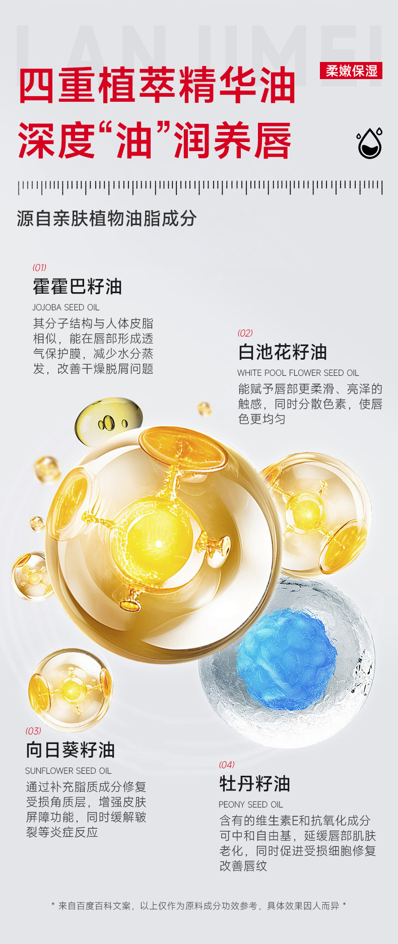 Vitamin B5 Lip Essence Oil Moisturizing and Nourishing Lip Balm Water Roll-on Repairing and Hydrating Lip Gloss Anti-Cracking and Refreshing Lip Oil pic 8