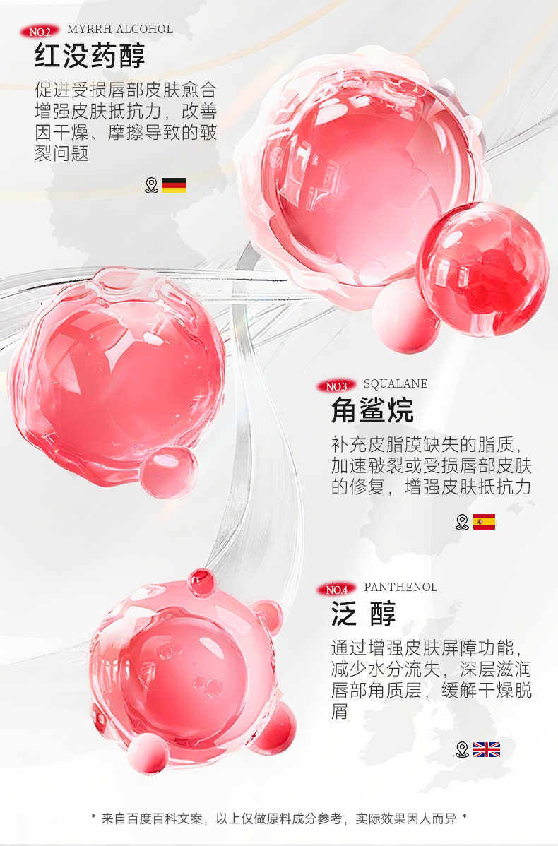 Vitamin B5 Lip Essence Oil Moisturizing and Nourishing Lip Balm Water Roll-on Repairing and Hydrating Lip Gloss Anti-Cracking and Refreshing Lip Oil pic 2