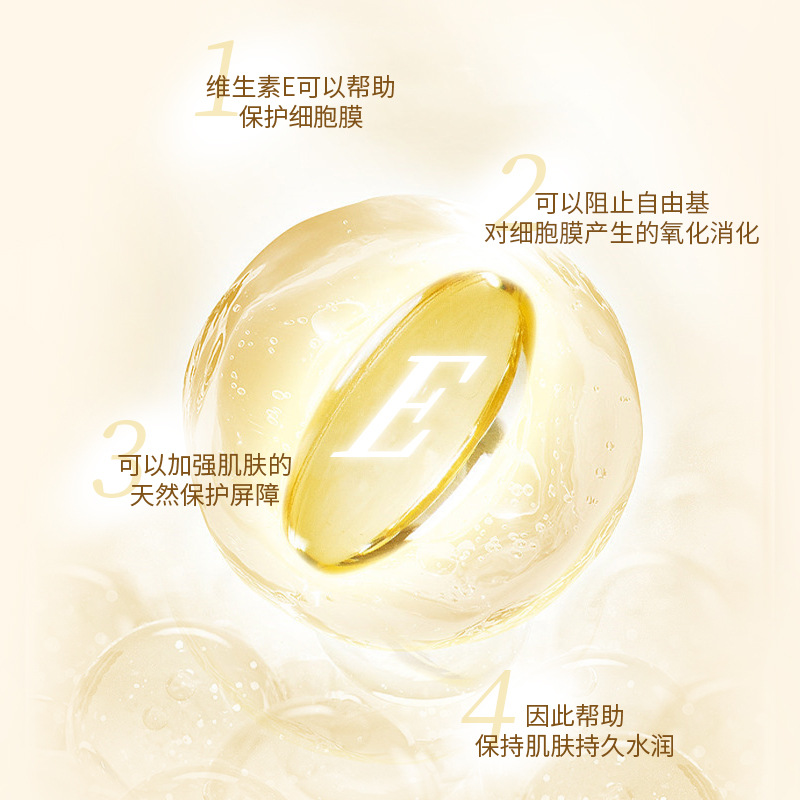 Plant essence large-capacity hand cream, Gardenia long-lasting Fragrance Essential Oil, Vitamin E Urea Moisturizing and Nourishing Hand cream Application Scenario