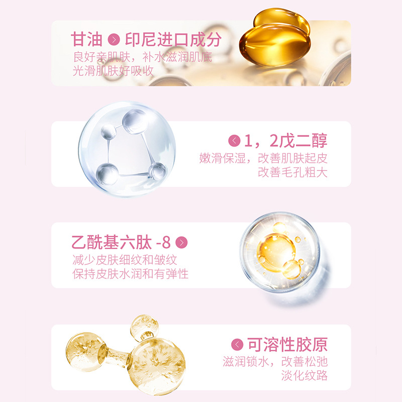 Ice Skin Essence Neck Stretch Patch Anti-Wrinkle, Moisturizing, Fine Line Fading, Hydrating and Moisturizing Gel Mask Specification drawing