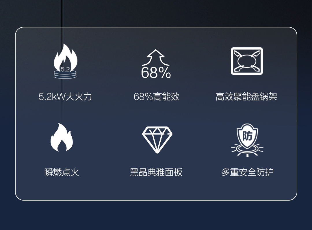 Haier海尔 天然气 燃气灶JZT-QG23(12T)  5.2kW大火力 pic 1
