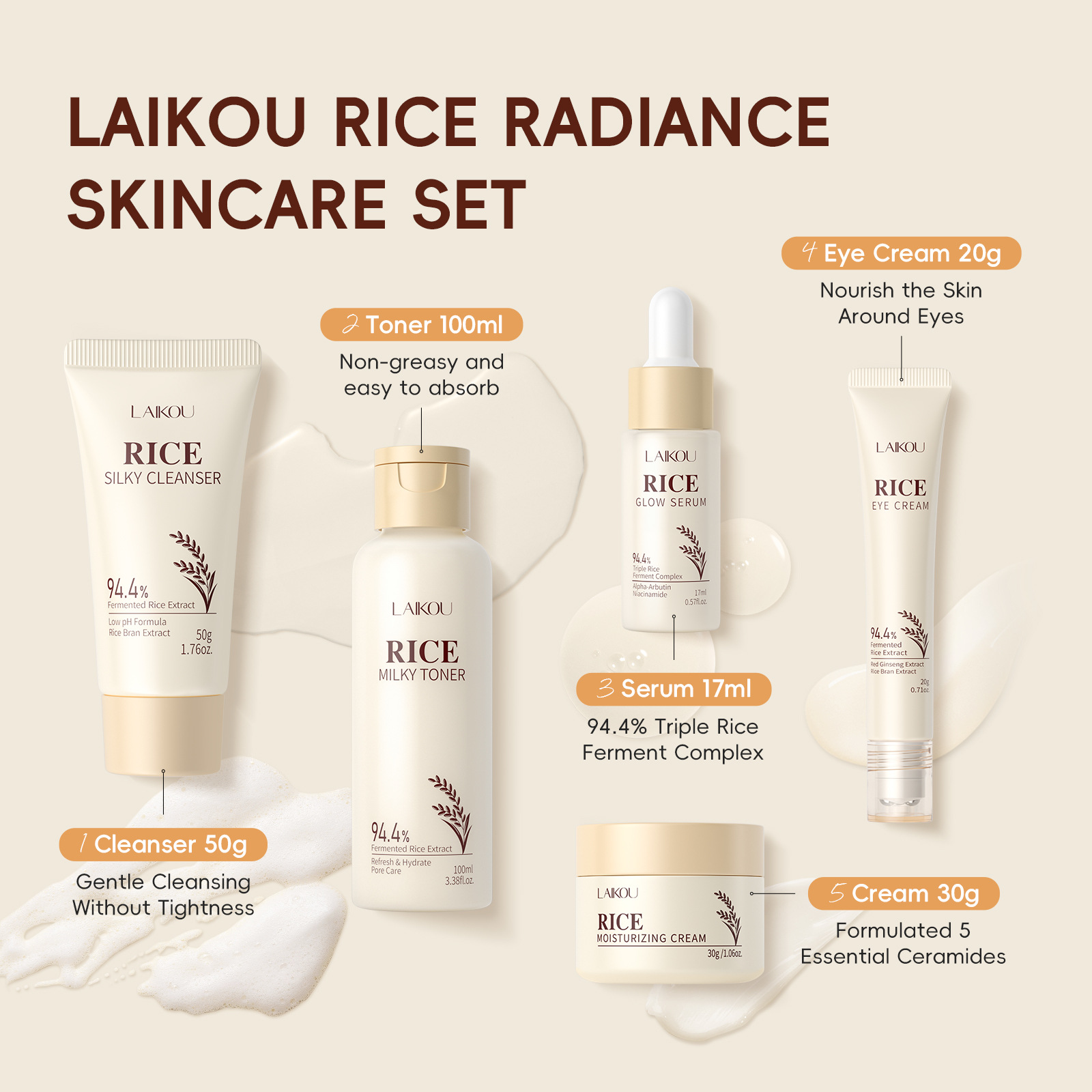 Cross-border new product Laikou Rice Five-piece Moisturizing Cream Moisturizing Plant Extract Facial Skin Care Product Set Box Specification drawing