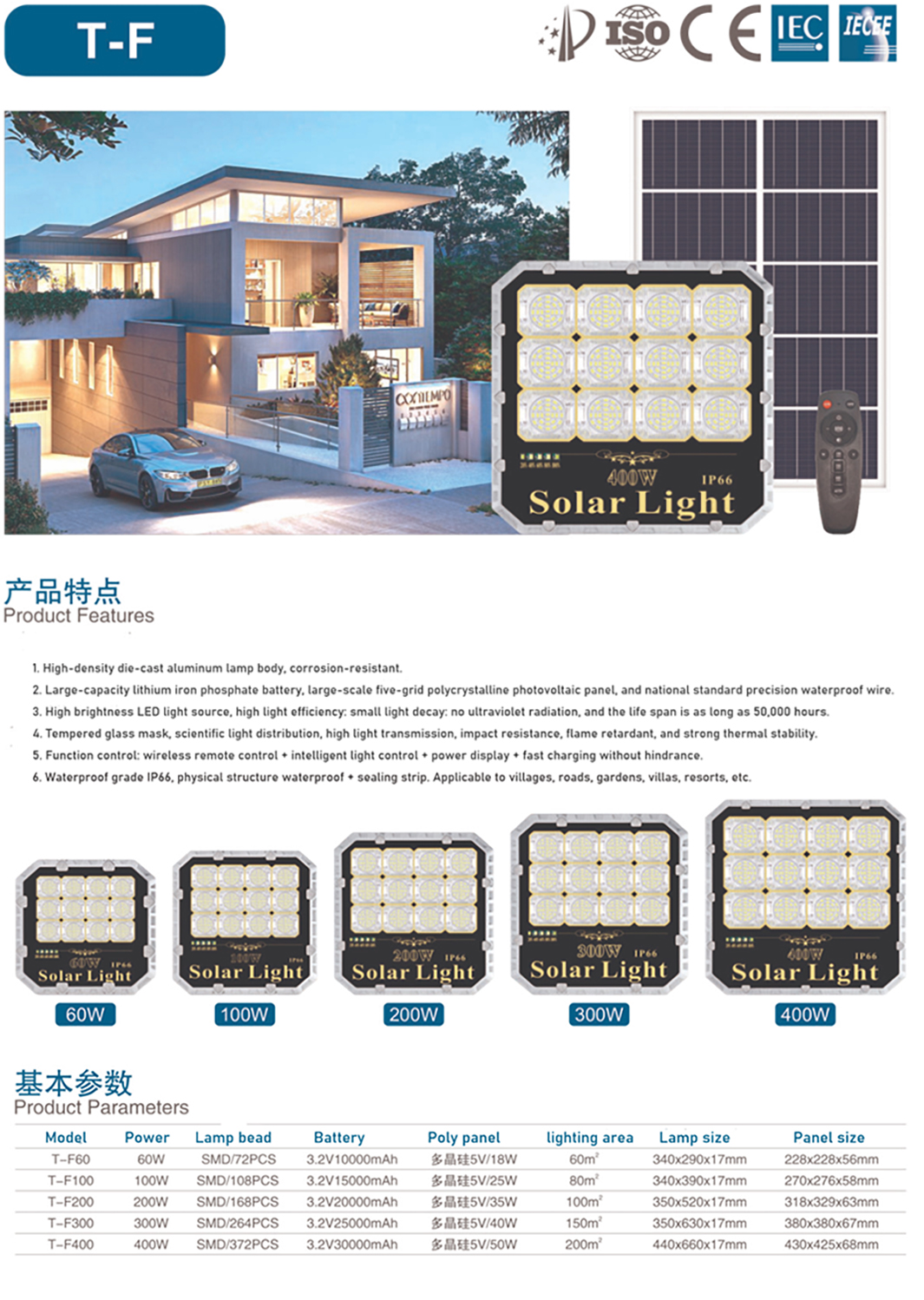 AIBUCUO巨舶新款太阳能投光灯led户外防水庭院灯太阳能灯外贸批发详情2