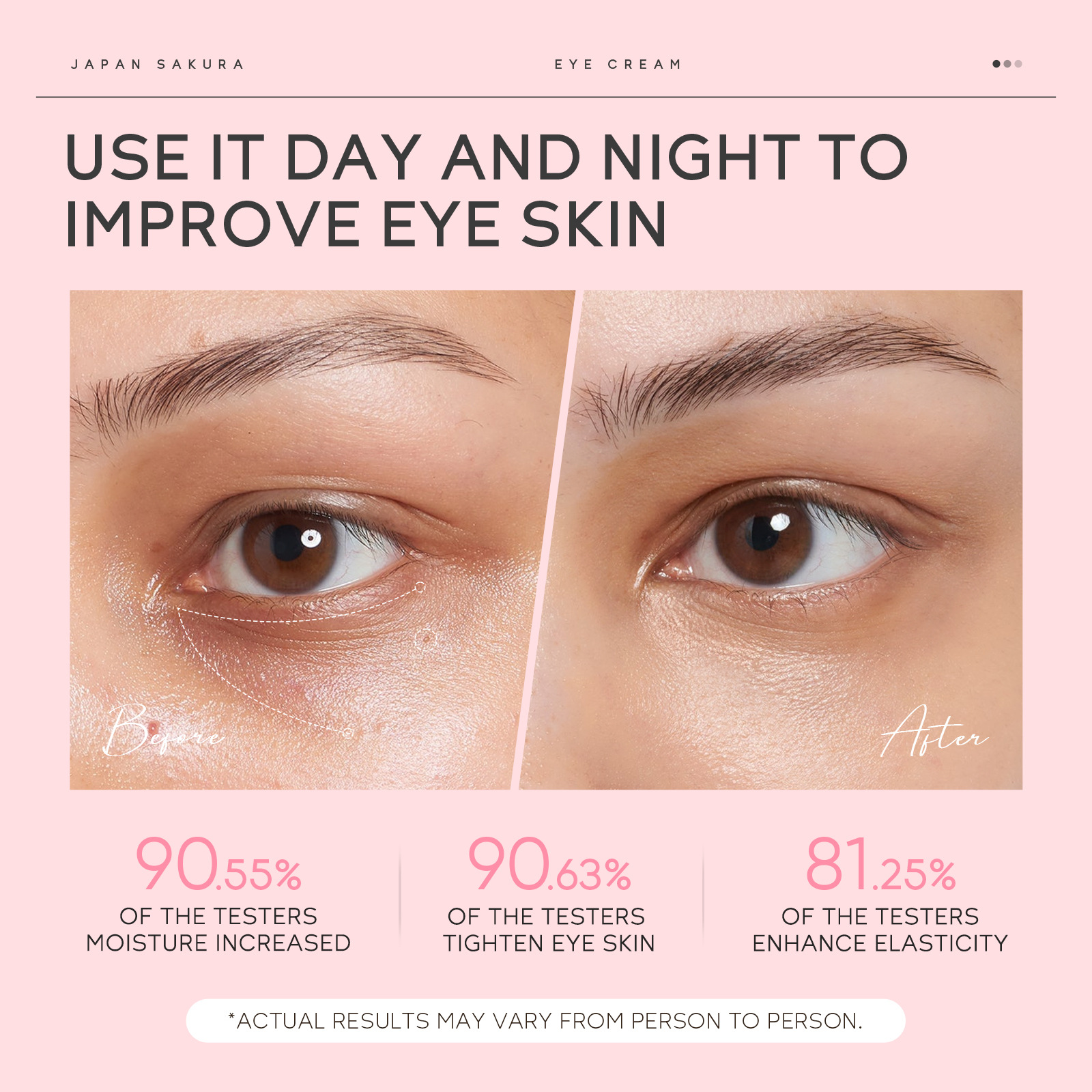 Cross-border Laiko Sakura Nicotinamide Malay Version Eye Cream 15g Hydrating and Moisturizing All-English foreign trade skin care products in stock Application Scenario