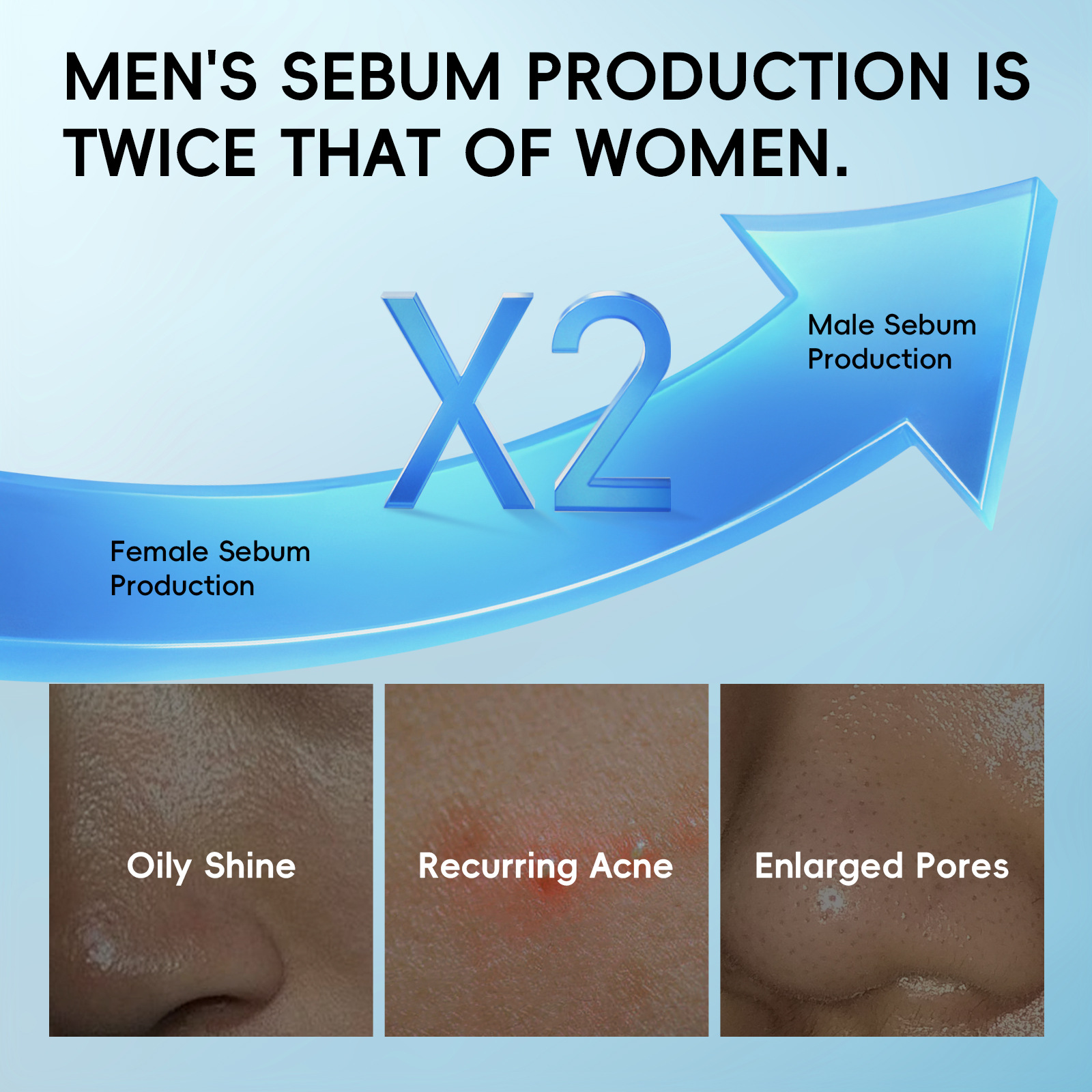 Cross-border LAIKOU Men's Moisturizing Facial Cleanser 180g Hydrating, Moisturizing and Nourishing, Export Facial Cleanser for men details Picture